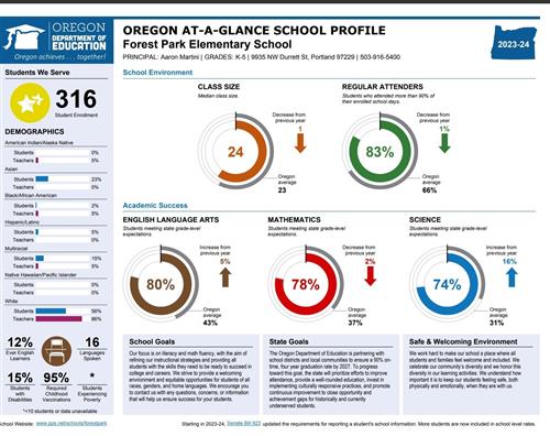 FPE At-A-Glance 23-24